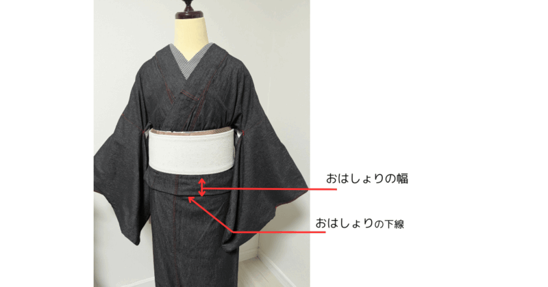 着物のおはしょりとはどの部分か