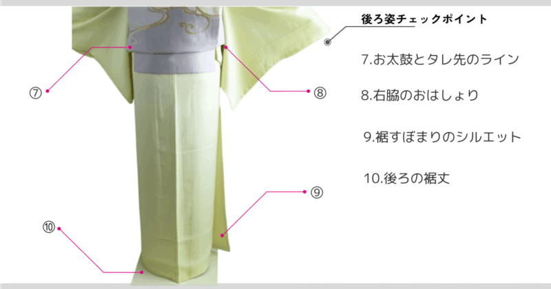 着物の後ろ姿チェックポイント7〜10｜おはしょり・裾すぼまり・裾丈の確認位置